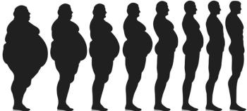 Başarılı bir Obesite tedavisi nasıl olmalı?