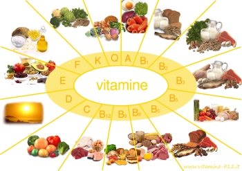 Yaşlı bireylerde vitamin gereksinimi değişiyor mu?
